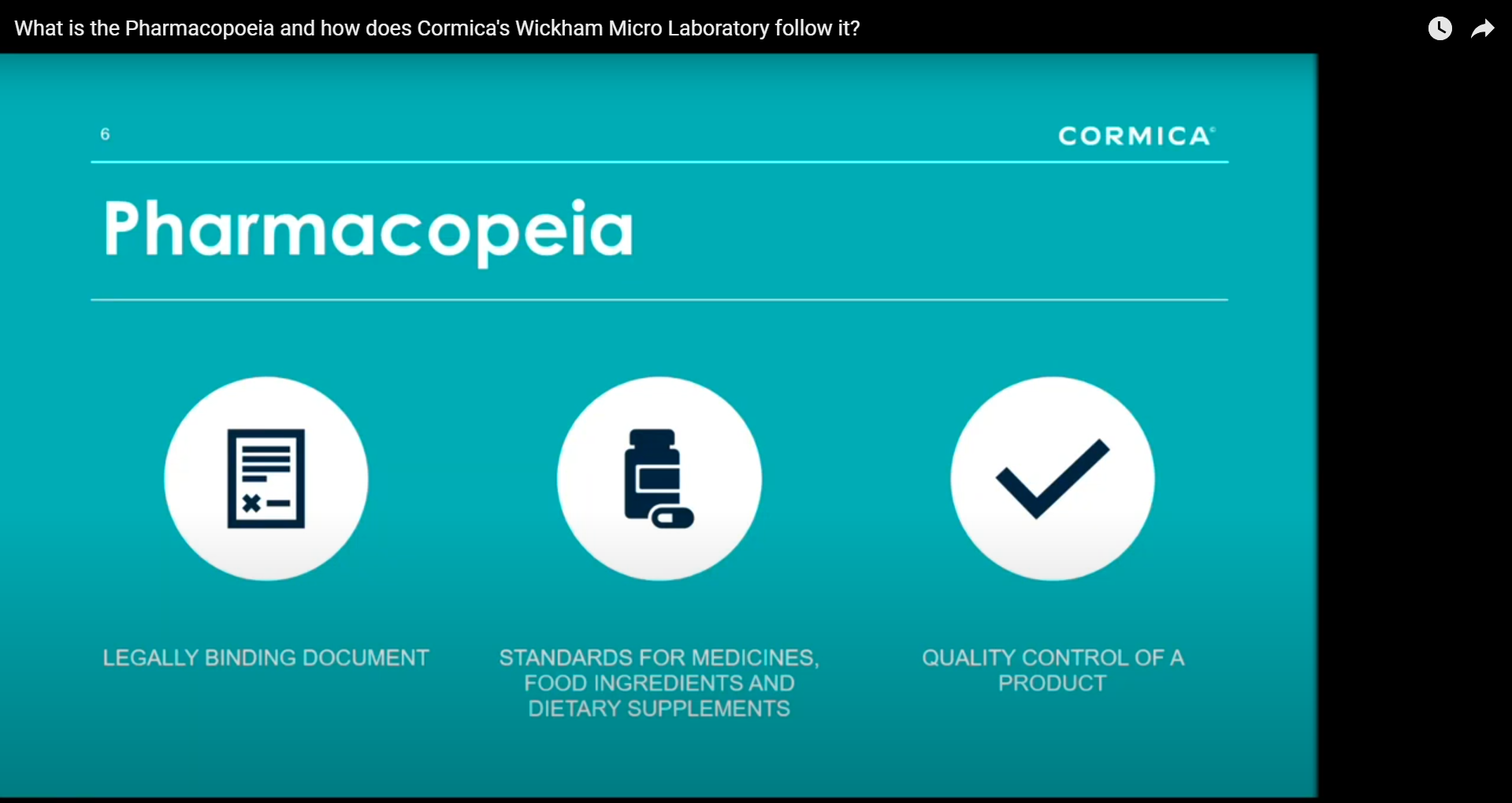 What is the Pharmacopoeia and how does Cormica's Wickham Micro Laboratory follow it?