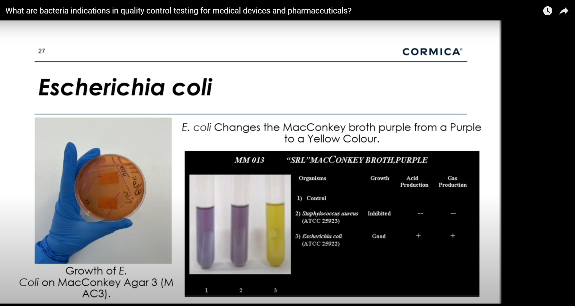 What are bacteria indications in quality control testing for medical devices and pharmaceuticals?