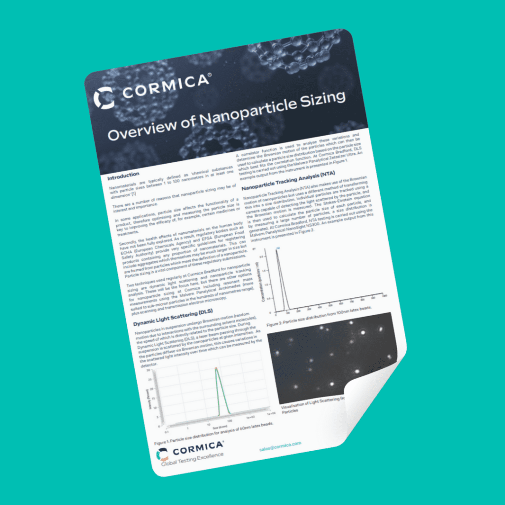 Nanoparticle Sizing Download Article