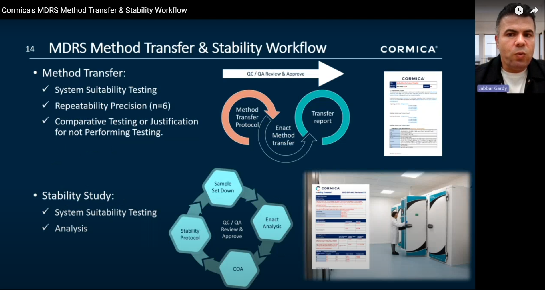 Cormica's MDRS Method Transfer & Stability Workflow