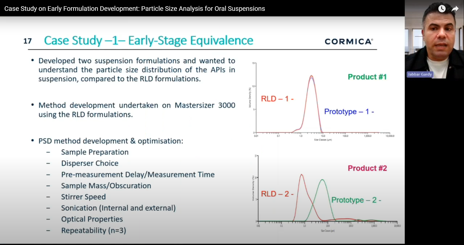 Case Study on Early Formulation Development: Particle Size Analysis for Oral Suspensions